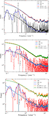 Thumbnail: Fig. B.1. Refer to the following caption and surrounding text.