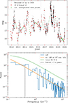 Thumbnail: Fig. D.1. Refer to the following caption and surrounding text.