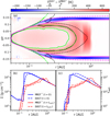 Thumbnail: Fig. 3 Refer to the following caption and surrounding text.