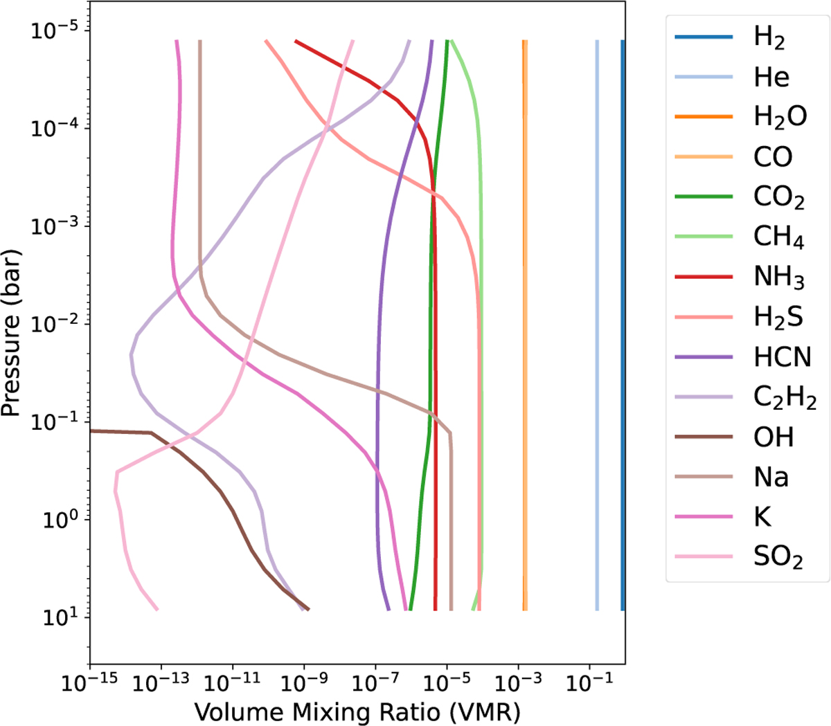 Fig. 1 Refer to the following caption and surrounding text.