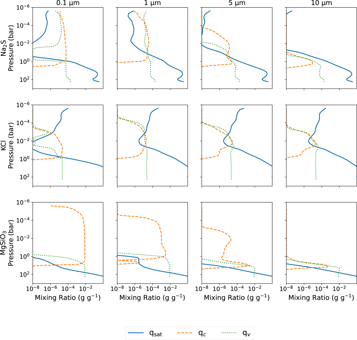 Fig. A.2 Refer to the following caption and surrounding text.