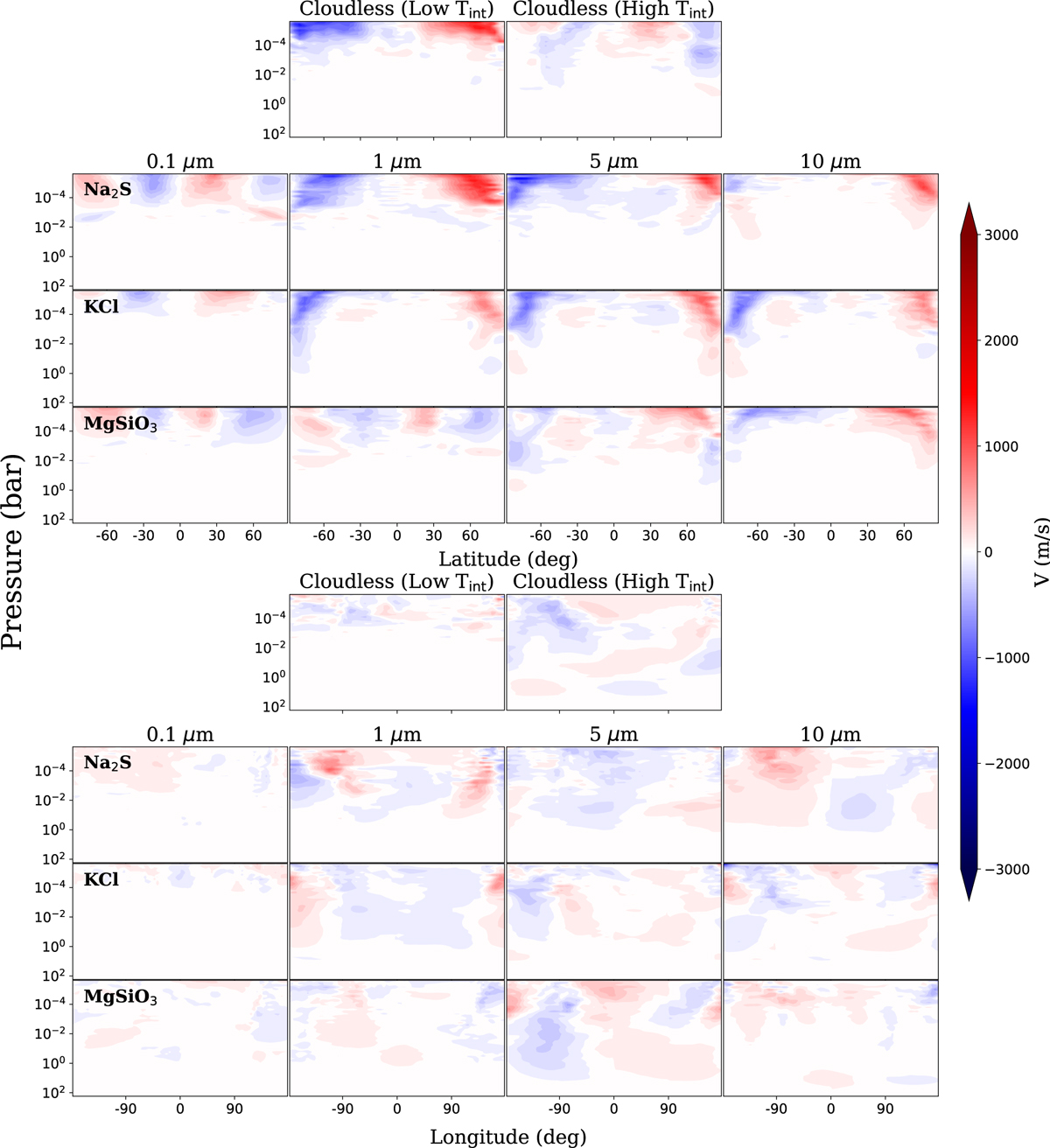 Fig. A.4 Refer to the following caption and surrounding text.