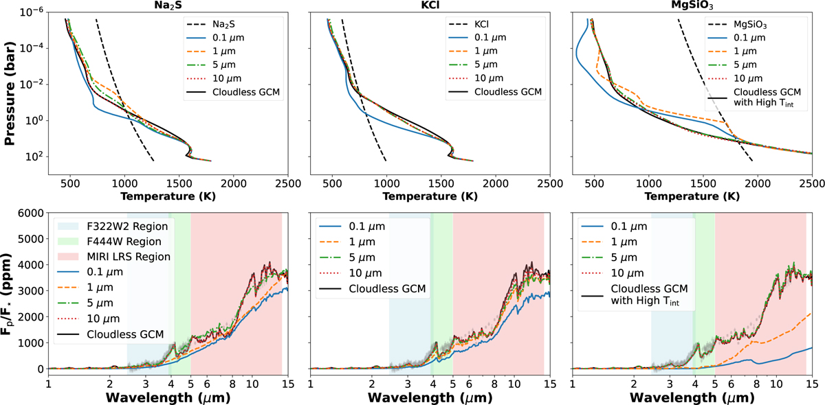 Fig. A.7 Refer to the following caption and surrounding text.