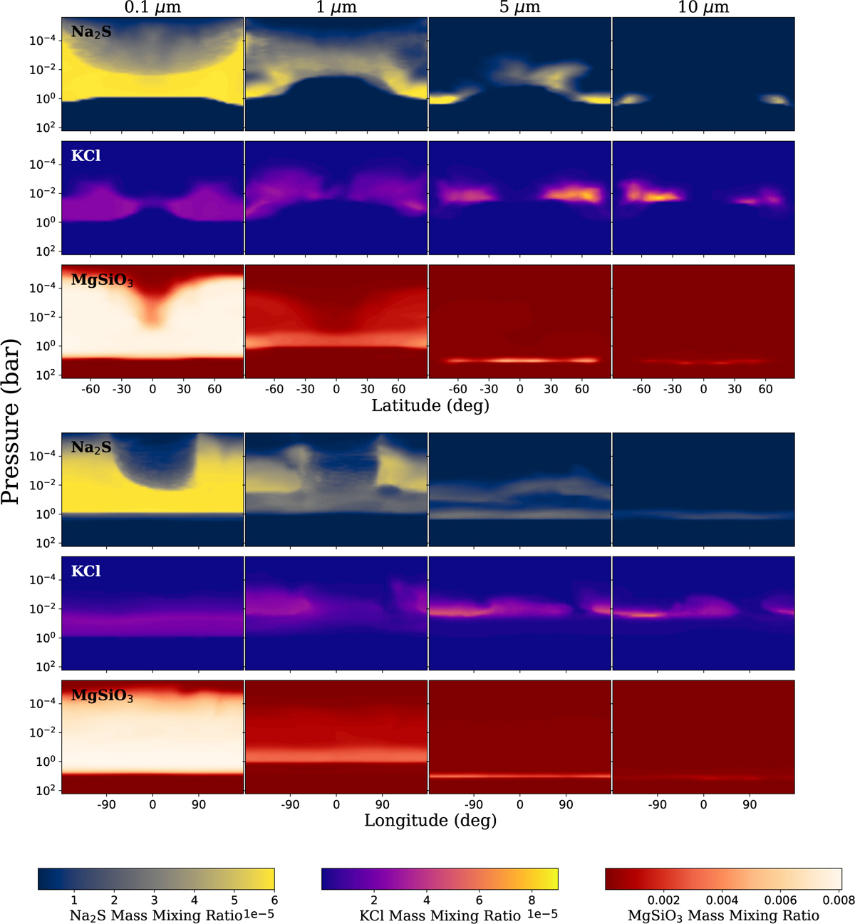 Fig. 5 Refer to the following caption and surrounding text.