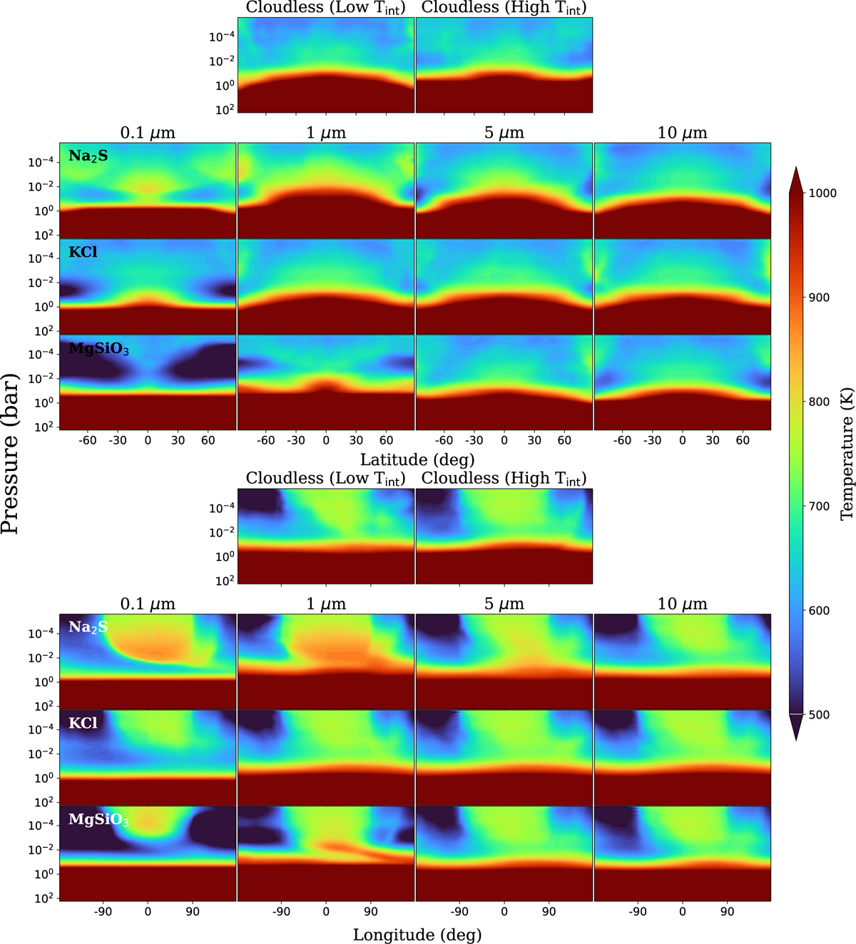 Fig. 6 Refer to the following caption and surrounding text.