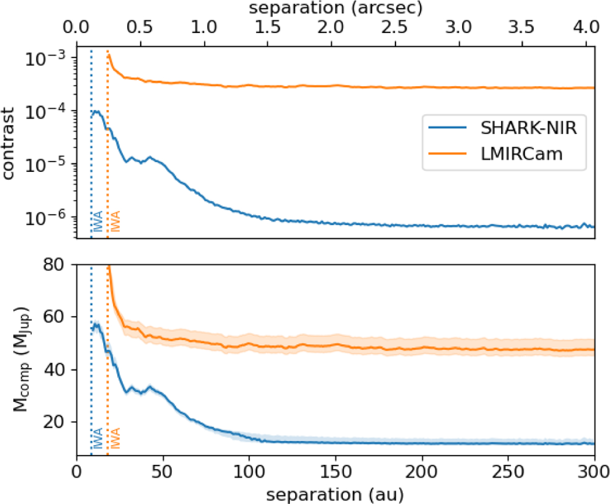Fig. 16 Refer to the following caption and surrounding text.