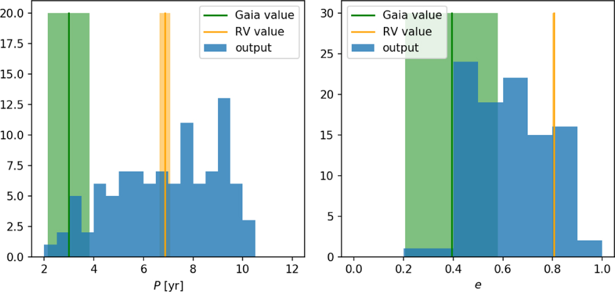 Fig. 9 Refer to the following caption and surrounding text.