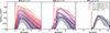 Thumbnail: Fig. 2. Refer to the following caption and surrounding text.