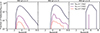 Thumbnail: Fig. 5. Refer to the following caption and surrounding text.