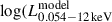 Mathematical equation: $ \log(L^{\mathrm{model}}_{0.054{-}12\,\mathrm{keV}} $