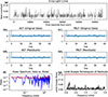 Thumbnail: Fig. B.3. Refer to the following caption and surrounding text.