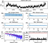 Thumbnail: Fig. B.9. Refer to the following caption and surrounding text.