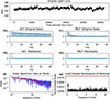 Thumbnail: Fig. B.11. Refer to the following caption and surrounding text.