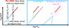 Thumbnail: Fig. 1. Refer to the following caption and surrounding text.