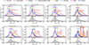Thumbnail: Fig. 2. Refer to the following caption and surrounding text.