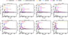 Thumbnail: Fig. 3. Refer to the following caption and surrounding text.