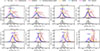 Thumbnail: Fig. 4. Refer to the following caption and surrounding text.