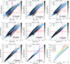 Thumbnail: Fig. 6. Refer to the following caption and surrounding text.