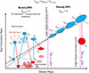 Thumbnail: Fig. 8. Refer to the following caption and surrounding text.