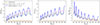 Thumbnail: Fig. 2. Refer to the following caption and surrounding text.