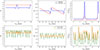 Thumbnail: Fig. 3. Refer to the following caption and surrounding text.