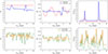 Thumbnail: Fig. 4. Refer to the following caption and surrounding text.