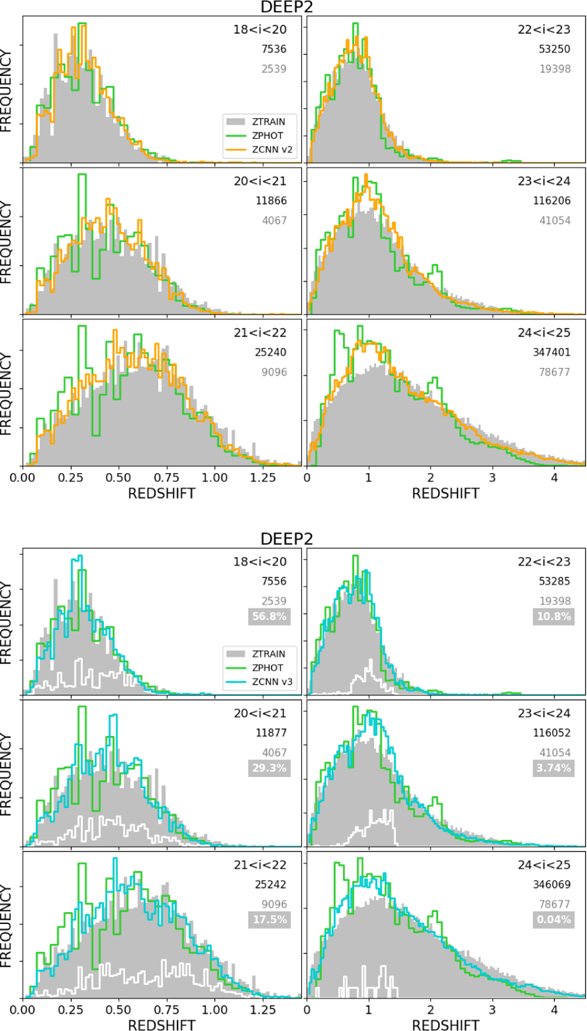 Fig. 12 Refer to the following caption and surrounding text.
