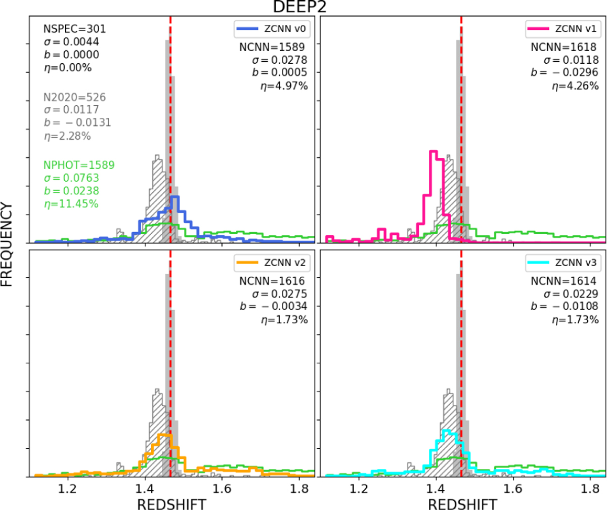 Fig. 13 Refer to the following caption and surrounding text.