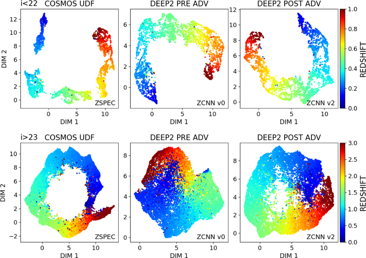 Fig. 14 Refer to the following caption and surrounding text.