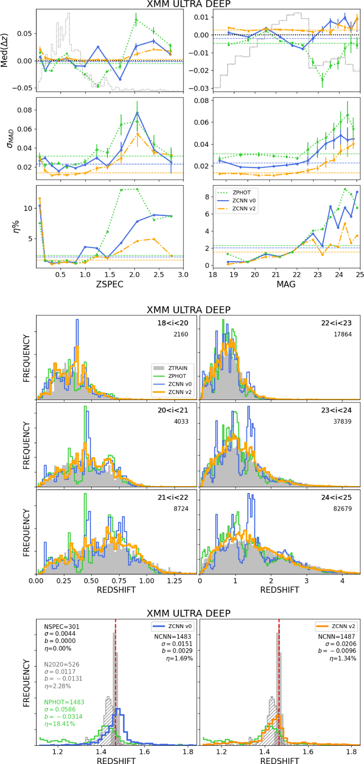 Fig. 16 Refer to the following caption and surrounding text.