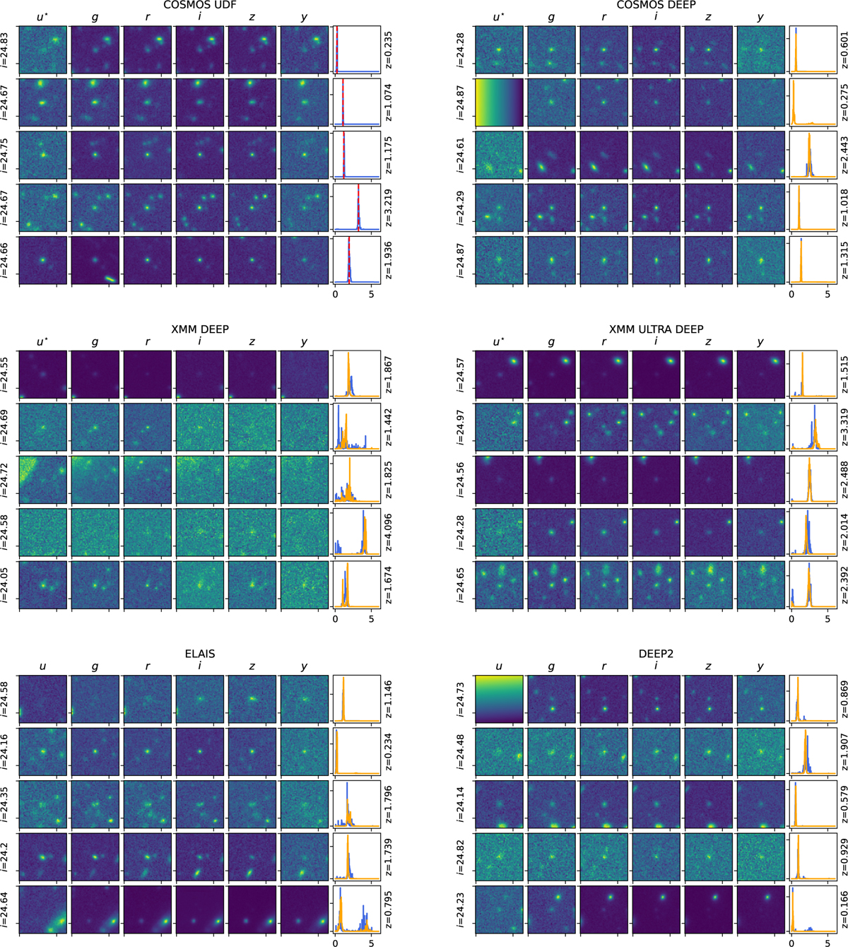 Fig. A.1 Refer to the following caption and surrounding text.