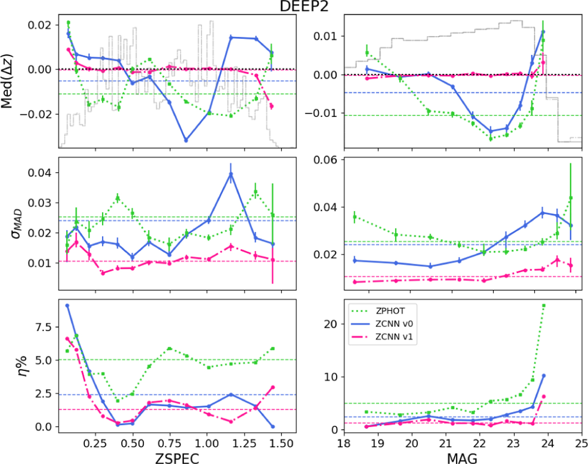 Fig. 8 Refer to the following caption and surrounding text.