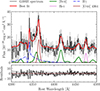 Thumbnail: Fig. 5. Refer to the following caption and surrounding text.
