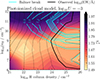 Thumbnail: Fig. 7. Refer to the following caption and surrounding text.