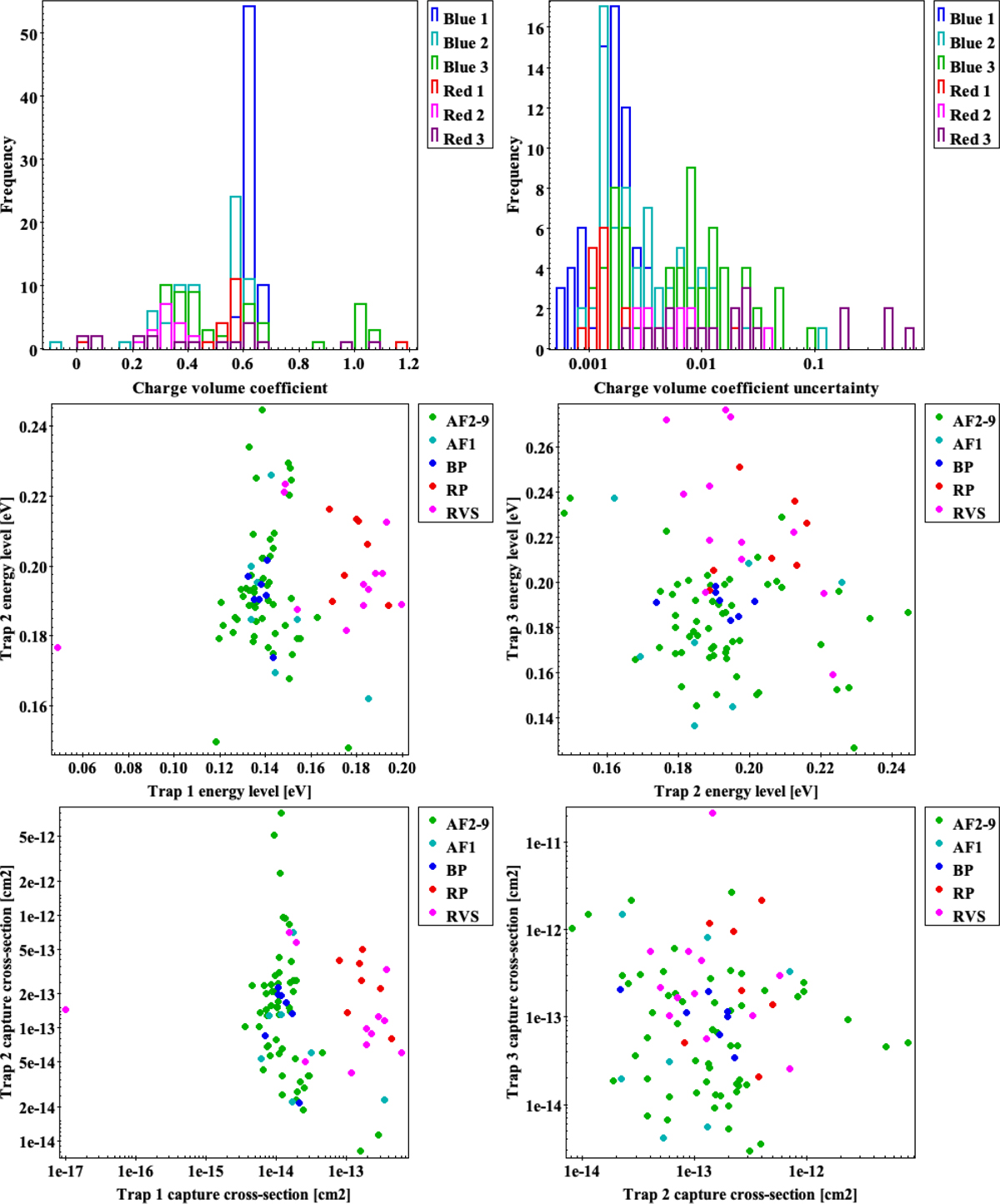 Fig. 14 Refer to the following caption and surrounding text.