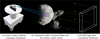 Thumbnail: Fig. 14 Refer to the following caption and surrounding text.