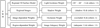 Thumbnail: Fig. 2 Refer to the following caption and surrounding text.