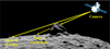 Thumbnail: Fig. 4 Refer to the following caption and surrounding text.