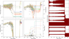 Thumbnail: Fig. 11 Refer to the following caption and surrounding text.
