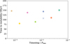 Thumbnail: Fig. B.1 Refer to the following caption and surrounding text.