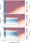 Thumbnail: Fig. 2 Refer to the following caption and surrounding text.