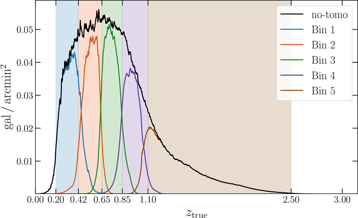 Fig. 1. Refer to the following caption and surrounding text.