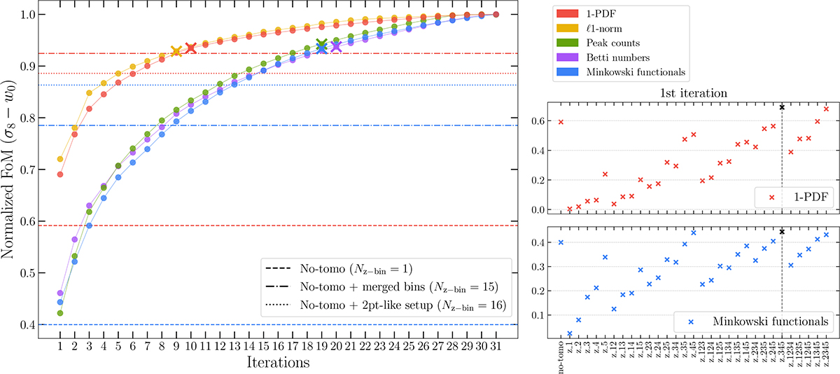 Fig. 2. Refer to the following caption and surrounding text.
