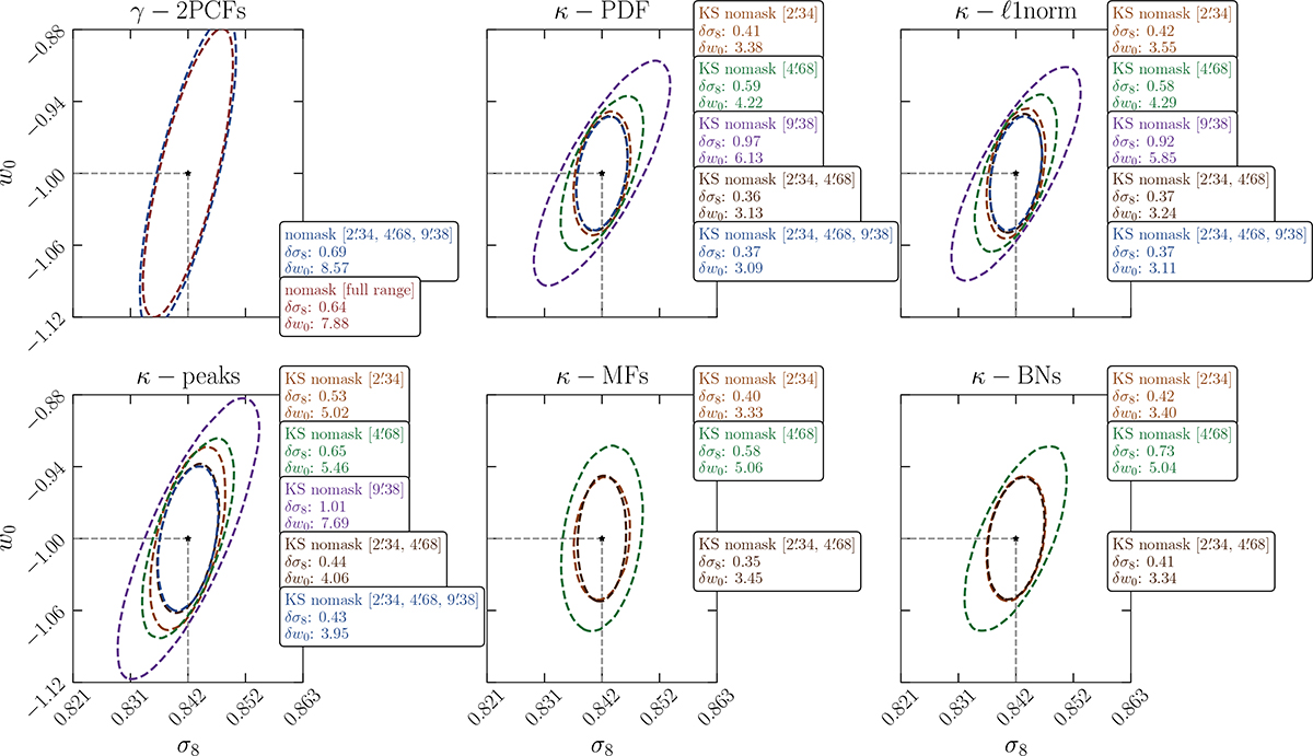 Fig. 5. Refer to the following caption and surrounding text.