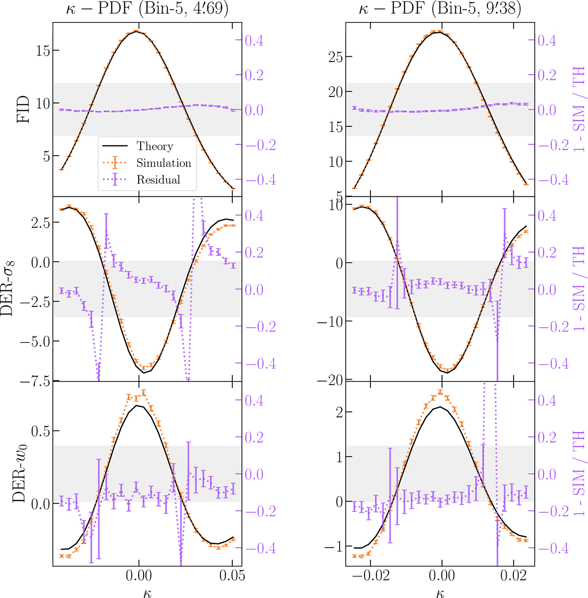 Fig. 7. Refer to the following caption and surrounding text.