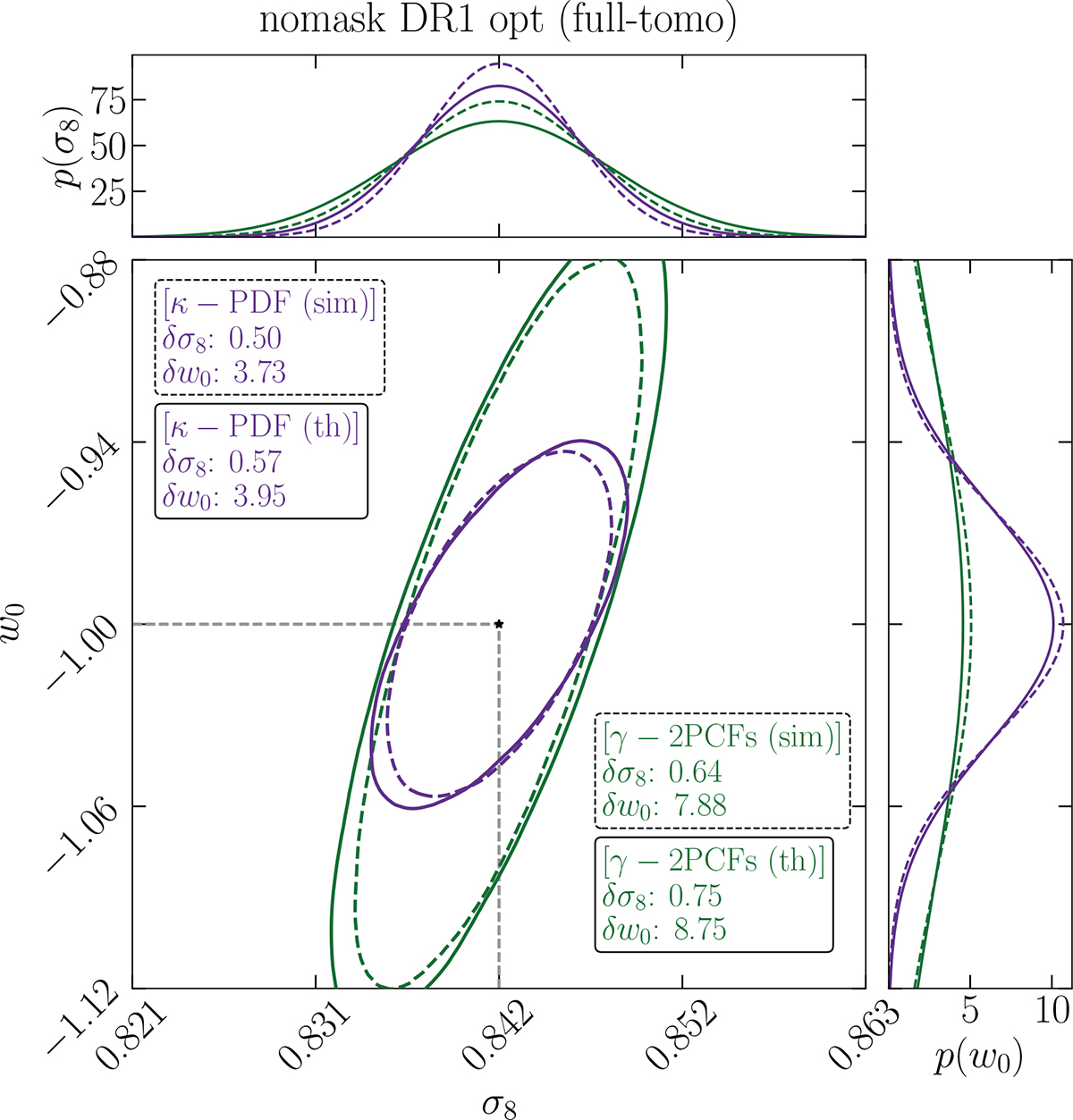 Fig. 8. Refer to the following caption and surrounding text.