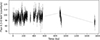 Thumbnail: Fig. 1. Refer to the following caption and surrounding text.
