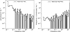 Thumbnail: Fig. 7. Refer to the following caption and surrounding text.