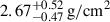 Mathematical equation: $ {2.67^{+0.52}_{-0.47}\,\rm{g/cm}^2} $