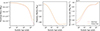 Thumbnail: Fig. A.1. Refer to the following caption and surrounding text.